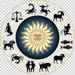 Predictive ASTROLOGY (Öngörü Astrolojisi)