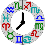 Horary Soru Astrolojisi